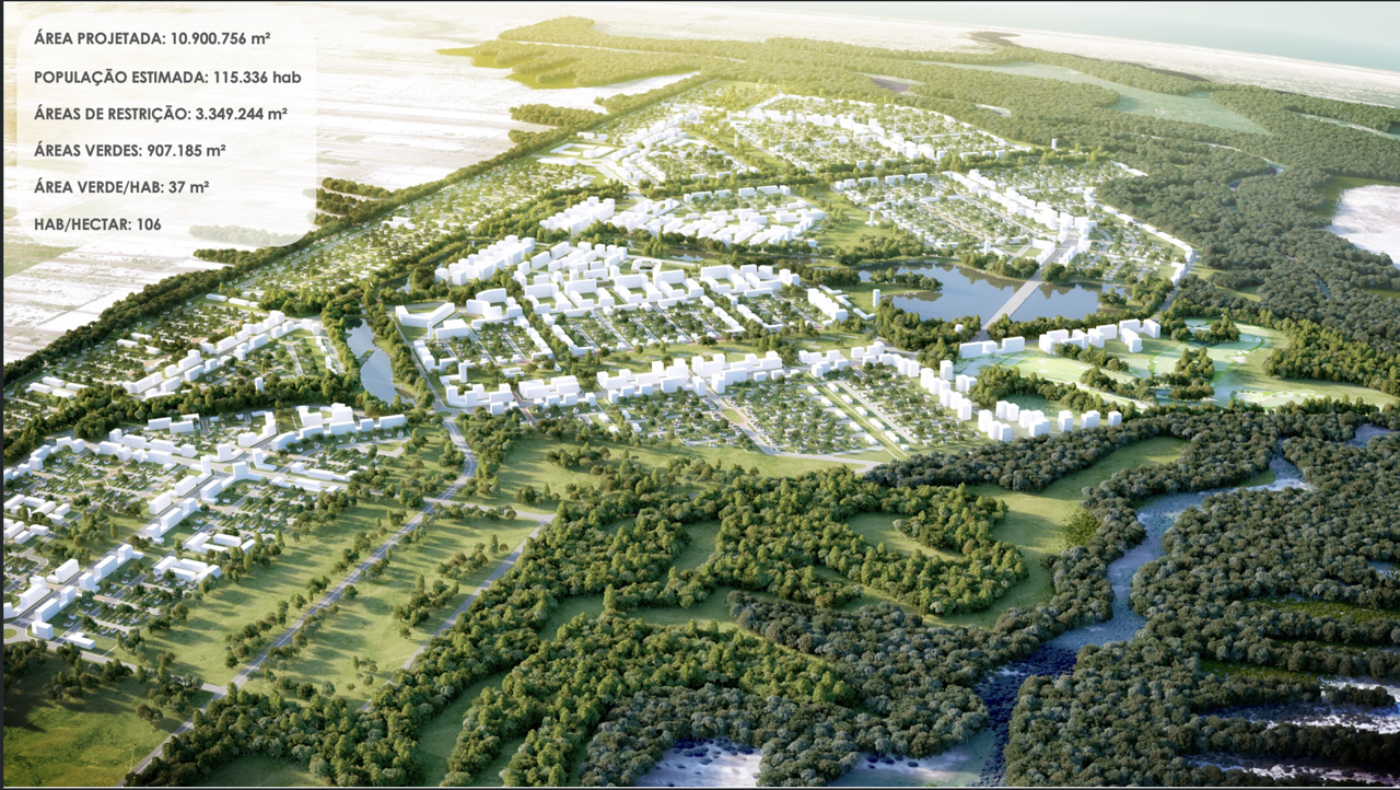 Smart City Açu master plan illustration.